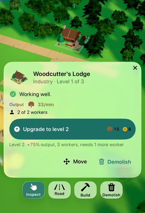 A Woodcutter's Lodge selected in the game: its inspector shows its output and workers and the button Upgrade to level 2 with its price.